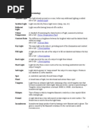 Common Lighting Terminology