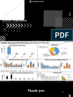 RE-PDI PPT SLIDE 06-Nov To 10-Nov-23