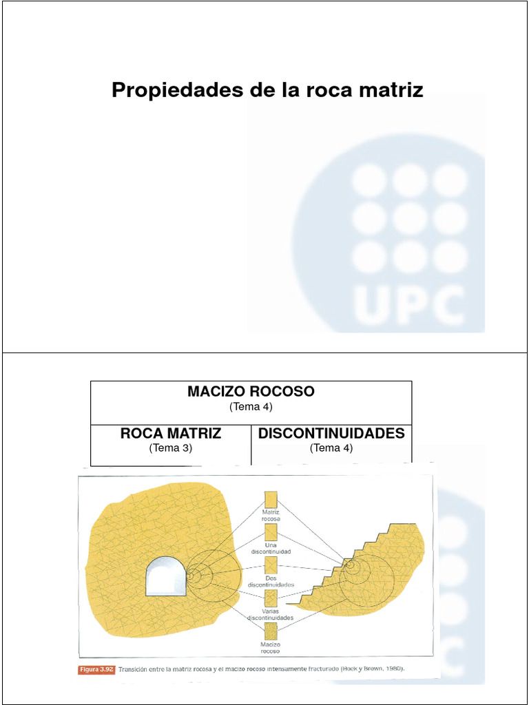 T3 Roca Matriz V2016 | Descargar gratis PDF | Deformación (ingeniería ...