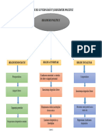 22 Schita Regimuri Politice