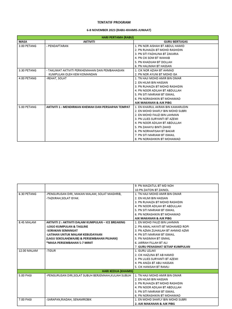 Tentatif Perkhemahan 2023 | PDF