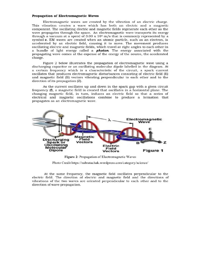 Electromagnetism visual data 5