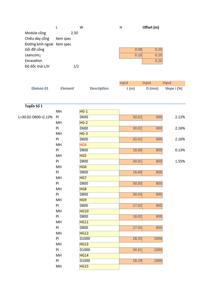 Pipe Template | PDF