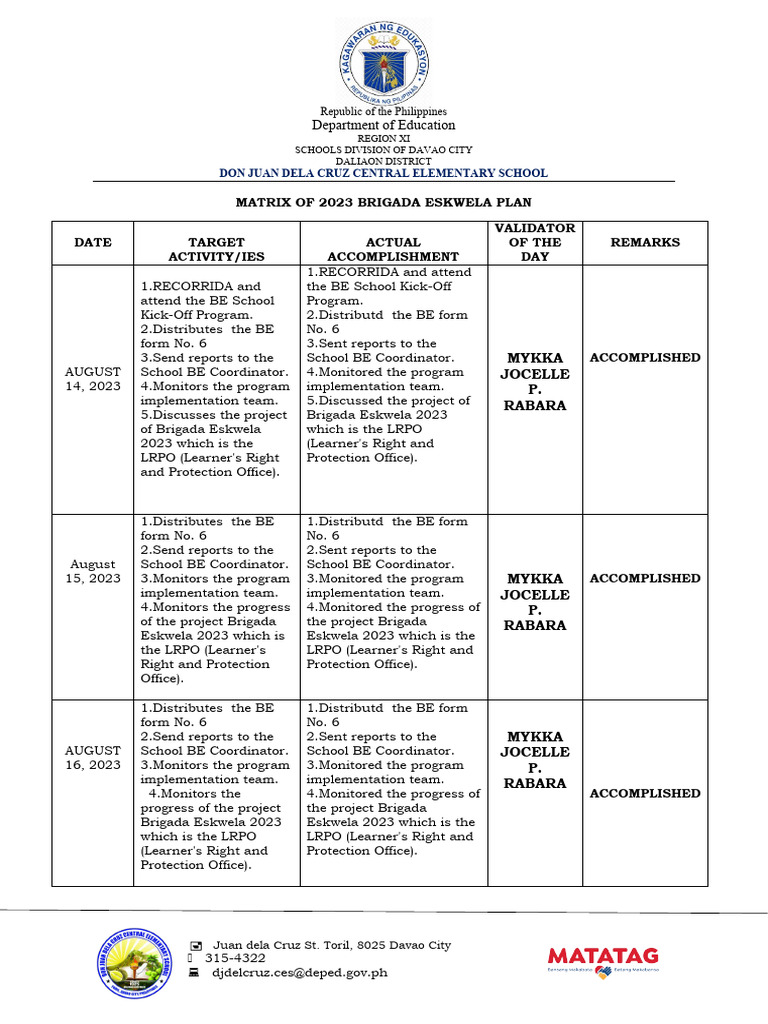 Sample Accomplishment Report For Brigada