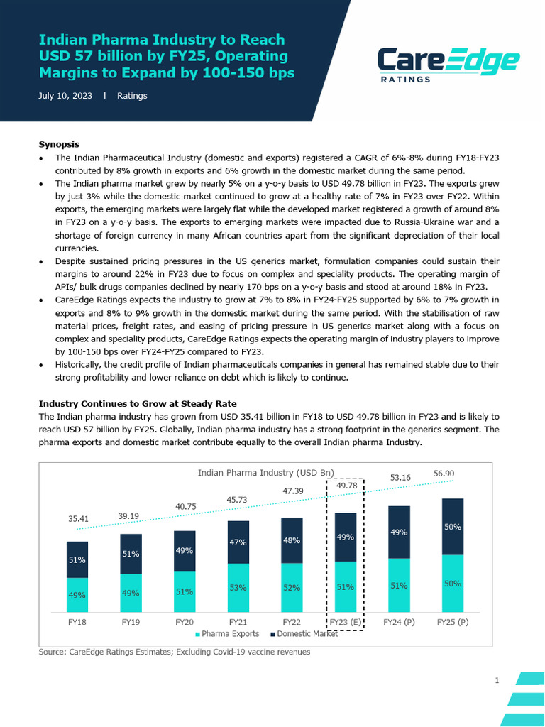 Indian Pharma Growth: $57B by FY25 | PDF | Pharmaceutical Industry ...
