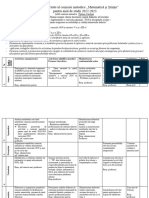 Planul  com.metodice Matematică şi ştiinţe  2022-2023