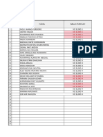 Daftar Hadir Kelas Xii 16-20 Okt