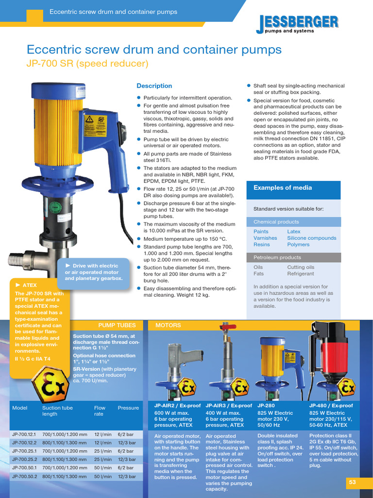 Eccentric Screw Pumps PDF Pump Pipe (Fluid Conveyance)