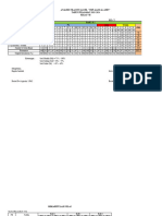 Format Analisis Soal STS