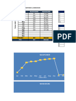 Data Dan Grafik Presentasi 2021 059c.rev01