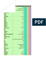 ALC Vocabulary & Function Reference Guide