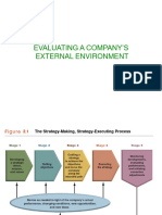 Mengevaluasi Lingkungan Eksternal Perusahaan