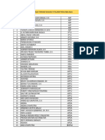 Belum Mengerjakan e Mental Sem 2 Tahun 2023