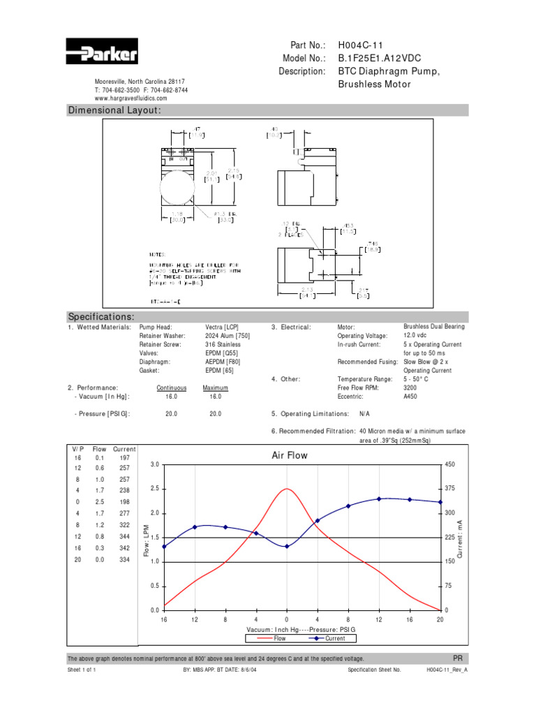 Armstrong Diaphragm Pump Specs | PDF | Gas Technologies | Mechanical ...