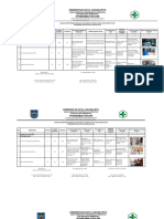 Analisa Identifikasi Masalah Pis-Pk 2023 Jan-Nov