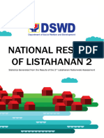 Listahanan 2 National Profile of the Poor
