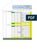 DT & TD. November 2023