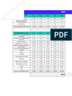 FINANZAS PERSONALES