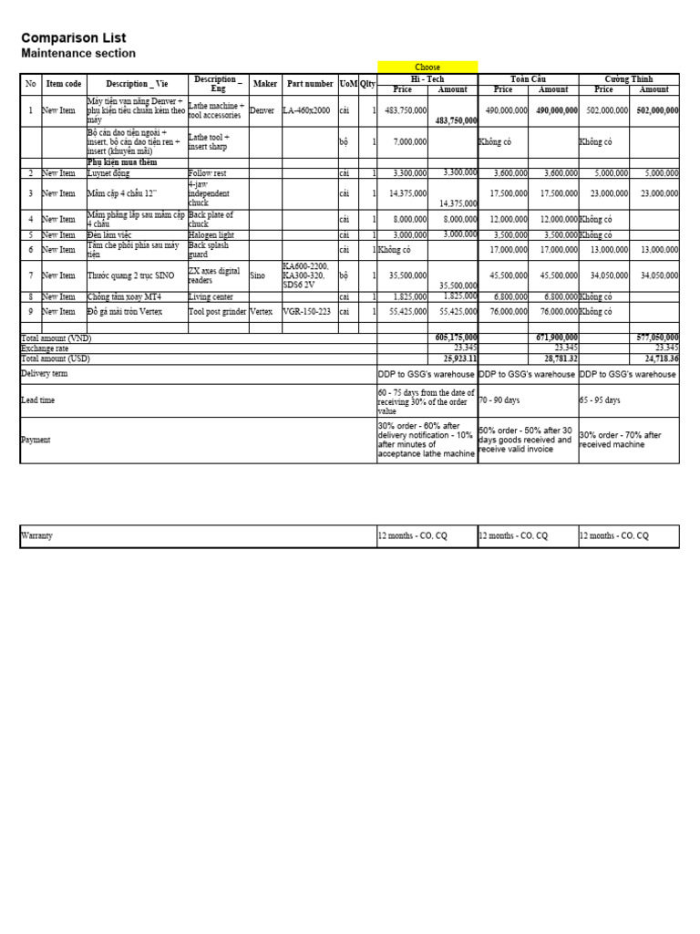 Comparison | PDF