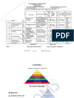 AC 08 B DOM 2018-2019 Odd