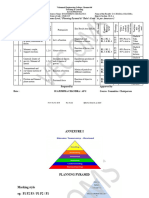 CAP Blooms Level, Planning Pyramid & Dale's Cone: As Per Annexure 1