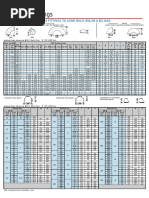 Pipes & Fittings Sizes - Weight