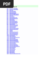 GPUs by Power Consumption