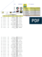 Aviva Premiership and Heineken Cup Amlin LV 11-12