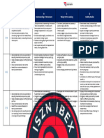 ISZN PE Grading Rubric 2023