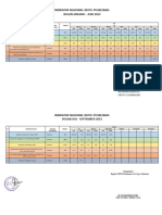 5.1.2.b. Laporan Insiden Keselamatan Pasien