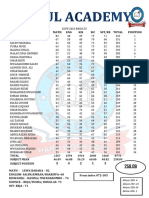 Kcpe 2023 Results