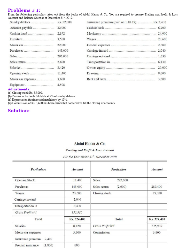 Appropriation accounts andy pdf bad debt income statement