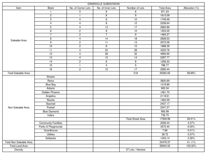 COMPUTATION PDF