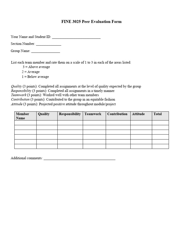 Peer Evaluation for FINE 3025 Students | PDF