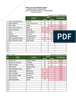 Hasil Tes Semester 2-1