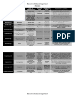 Parasites of Clinical Importance