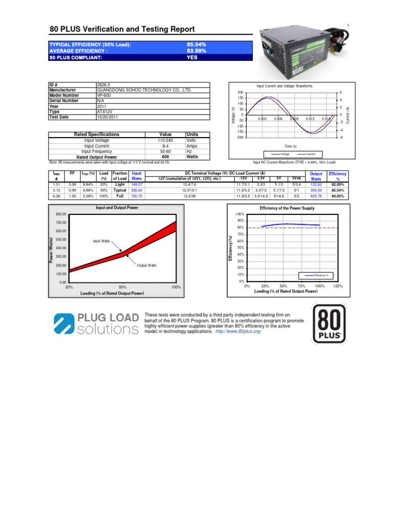 Gamemax vp600 7311 | PDF | Power Supply | Electrical Components