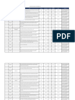 Informe Transparencia Mes Noviembre 2021