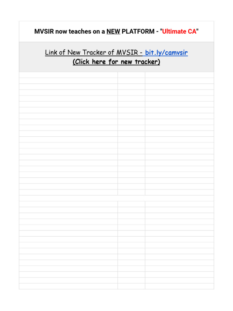 Mv Sir Chart Book Pdf 