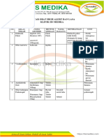 15.9 Daftar Obat High Alert