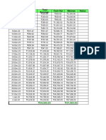 Daily Compounding