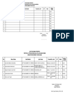 Rekap Pendaftaran Literasi SD-SMP Kab Gresik 2022