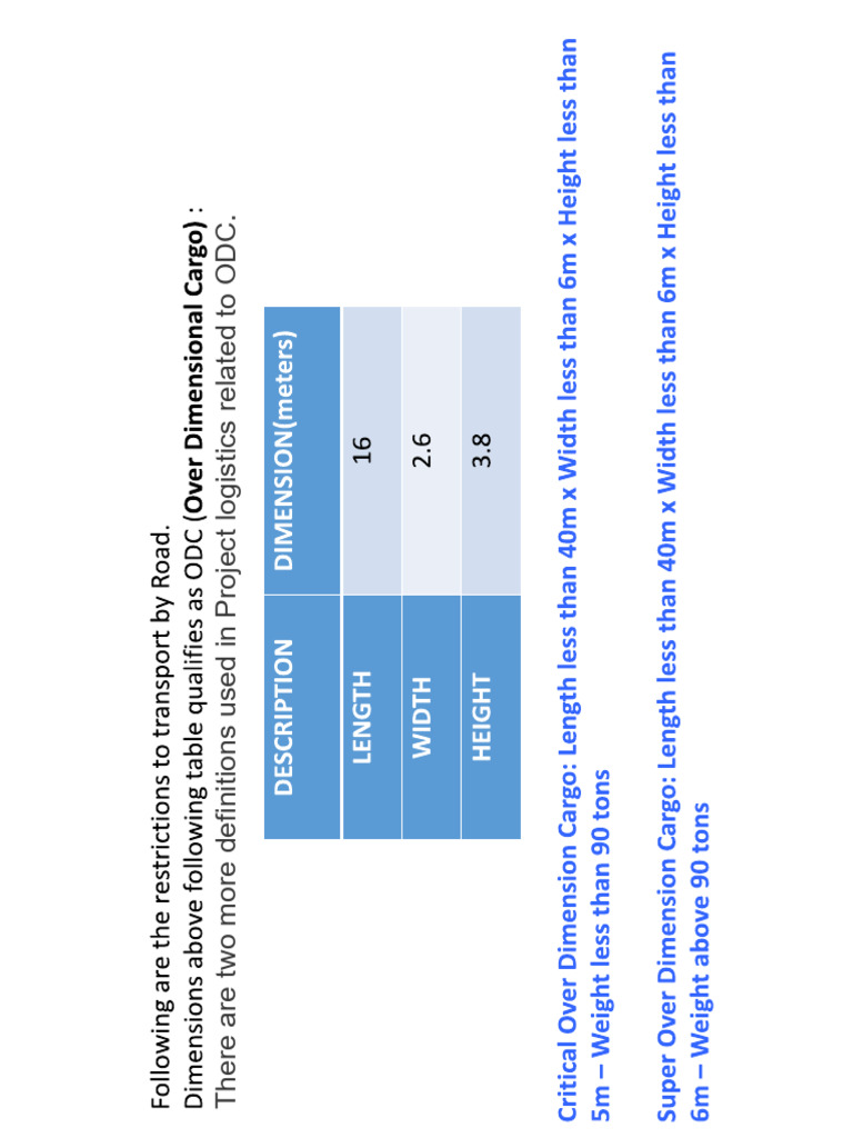 odc-definition-pdf