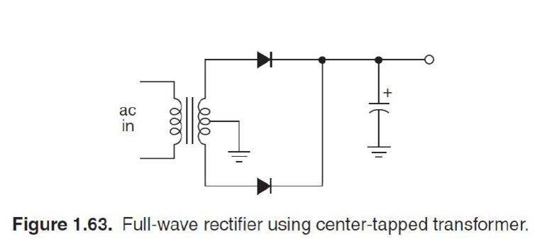 Centre Tap | PDF