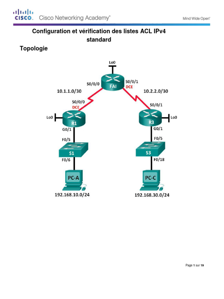 Configuration des ACL IPv4 standard | PDF | Adresse IP | Protocole sur ...