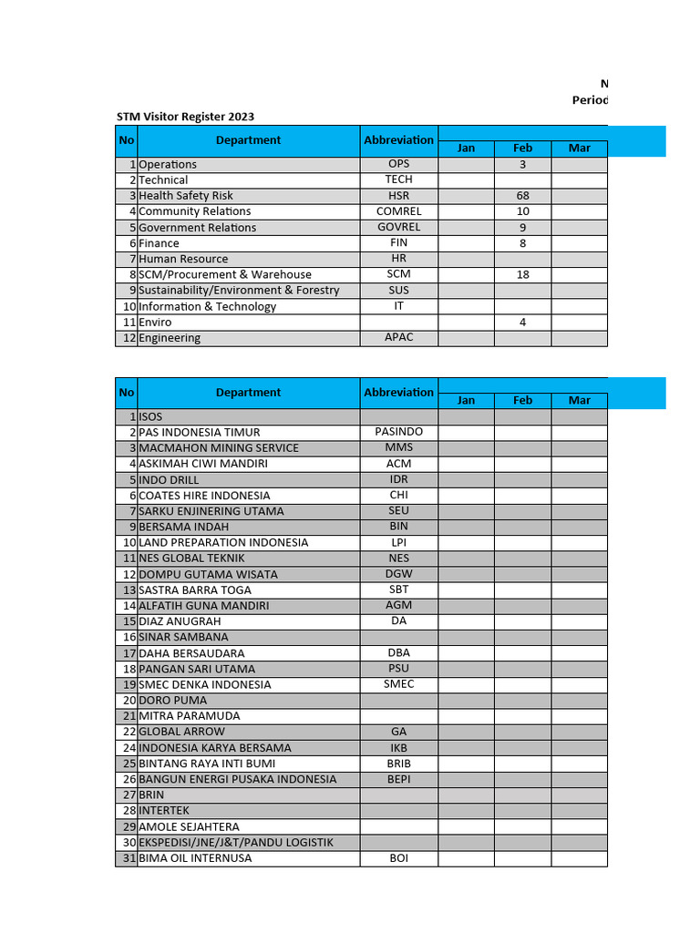 Visitor Report 2023 PDF