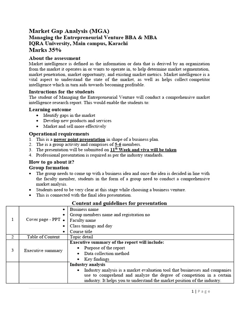 Mev Mba Market Gap Analysis And Execution Download Free Pdf