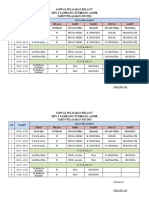 Jadwal Pelajaran Kelas Iv