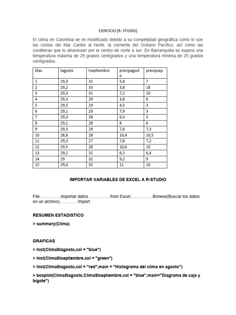Ejercicio Con R - Studio | PDF | Teoría de la estimación | Inferencia ...
