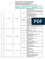 Loker JMF Pentacity